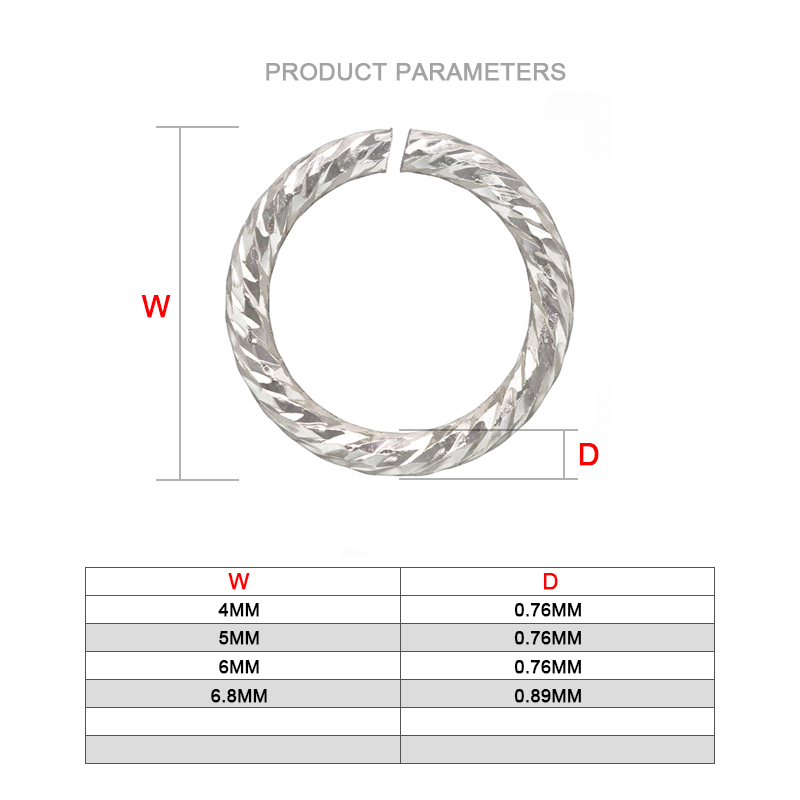 925 Sterling Zilver Twist Ring - Sterling Silver Ring recensie en prijs